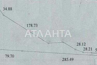 Landplot by the address (area 1,7 acr) - Atlanta.ua - photo 4