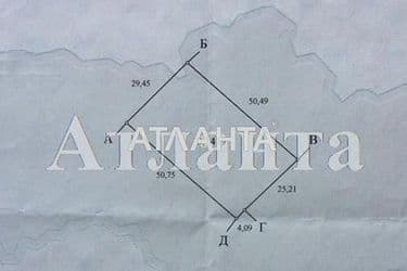 Landplot by the address st. Vinogradnaya (area 15 acr) - Atlanta.ua - photo 10