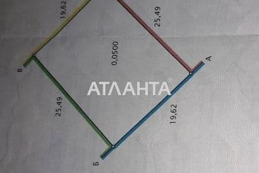 Ділянка за адресою вул. Вокзальна (площа 5 сот) - Atlanta.ua - фото 4