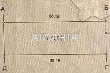 Ділянка за адресою вул. Авангардна (площа 15 сот) - Atlanta.ua - фото 4