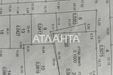 Landplot by the address st. Kapitanskiy per (area 4,2 acr) - Atlanta.ua - photo 13