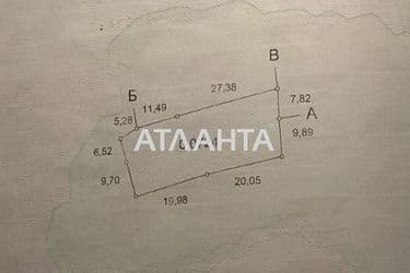 Ділянка за адресою Свободи пр. (площа 7,2 сот) - Atlanta.ua - фото 12