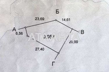 Landplot by the address st. Yaroslava Mudrogo (area 5,2 acr) - Atlanta.ua - photo 9