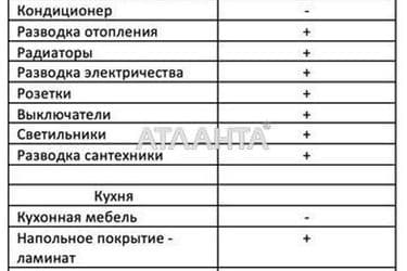 1-room apartment apartment by the address st. Tulskaya (area 33 m²) - Atlanta.ua - photo 17