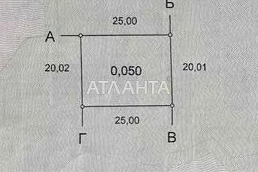 Landplot by the address st. Grigoreva (area 5 acr) - Atlanta.ua - photo 6