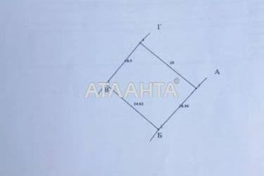 Landplot by the address st. Dachnyy per (area 4,6 acr) - Atlanta.ua - photo 10