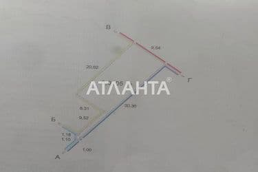 Ділянка за адресою вул. Юхима Геллера(Окт. Революції) (площа 2,0 сот) - Atlanta.ua - фото 8