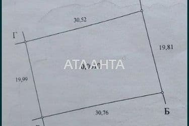 Landplot by the address st. 3y Sadovyy per (area 6 acr) - Atlanta.ua - photo 9