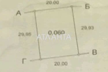 Ділянка за адресою вул. Царська (площа 6,0 сот) - Atlanta.ua - фото 13
