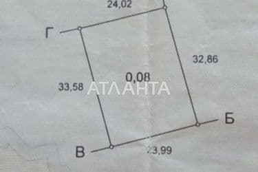 Участок по адресу ул. Южная (площадь 8 сот) - Atlanta.ua - фото 14