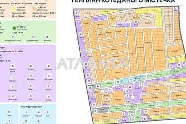 Landplot by the address st. Yuzhnaya (area 1,6 acr) - Atlanta.ua - photo 13