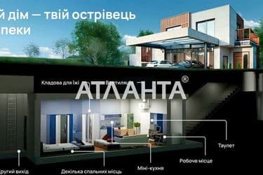 Ділянка за адресою вул. Південна (площа 3,2 сот) - Atlanta.ua - фото 6