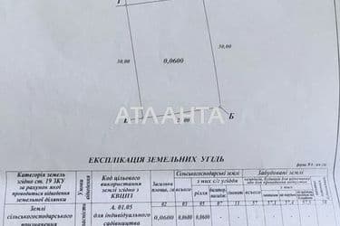 Landplot by the address st. Grushevyy per (area 6 acr) - Atlanta.ua - photo 7