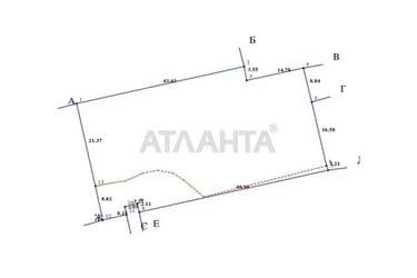 Ділянка за адресою вул. Центральна (площа 17 сот) - Atlanta.ua - фото 12