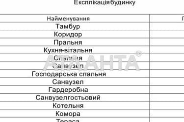 Будинок за адресою вул. Хуторський 3-й проїзд (площа 130 м²) - Atlanta.ua - фото 22