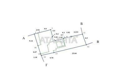 Landplot by the address st. Lyustdorfskaya dor Chernomorskaya dor (area 4 acr) - Atlanta.ua - photo 8