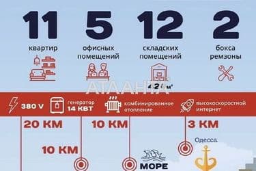 Коммерческая недвижимость по адресу ул. Молодёжная (площадь 1475 м²) - Atlanta.ua - фото 116
