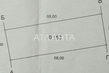 Ділянка за адресою вул. Профспілкова (площа 15,0 сот) - Atlanta.ua - фото 8