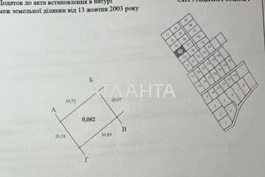 Ділянка за адресою вул. 1-я лінія (площа 6 сот) - Atlanta.ua - фото 6