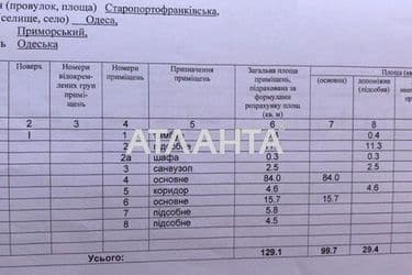 Коммерческая недвижимость по адресу ул. Старопортофранковская (площадь 129,1 м²) - Atlanta.ua - фото 10