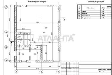 House by the address st. Salyutnaya (area 140 m²) - Atlanta.ua - photo 14