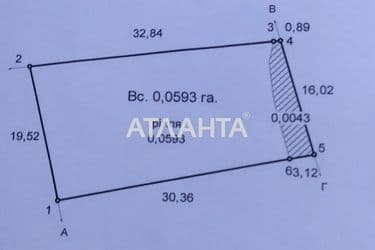 Landplot by the address st. Dalnitskaya 1 y per Kirova 1 y per (area 22 acr) - Atlanta.ua - photo 12