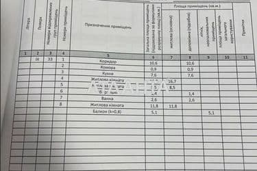 3-кімнатна квартира за адресою вул. Стрийська (площа 65,2 м²) - Atlanta.ua - фото 28