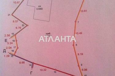 Landplot by the address st. Morskoy 2 y per (area 8,0 acr) - Atlanta.ua - photo 8