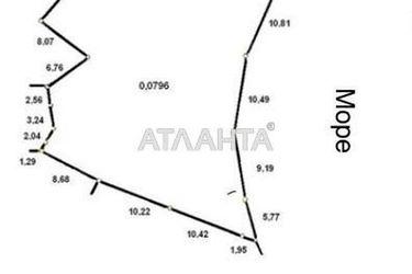 Landplot by the address st. Morskoy 2 y per (area 8,0 acr) - Atlanta.ua - photo 9