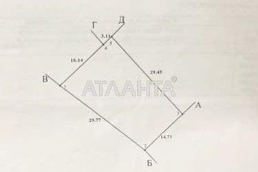 Landplot by the address st. Slavy 2 y per (area 5 acr) - Atlanta.ua - photo 12