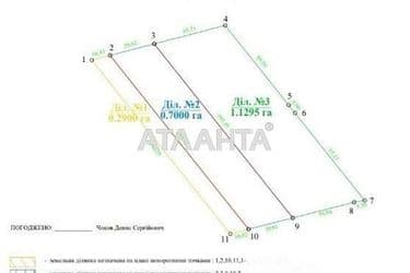 Landplot by the address (area 211 acr) - Atlanta.ua - photo 12