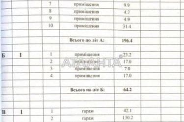 Комерційна нерухомість за адресою вул. Маяковського (площа 1901 м²) - Atlanta.ua - фото 25