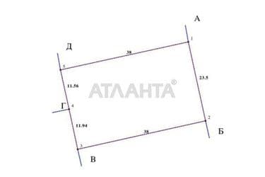 Landplot by the address st. Chernomorskaya (area 8,9 acr) - Atlanta.ua - photo 12