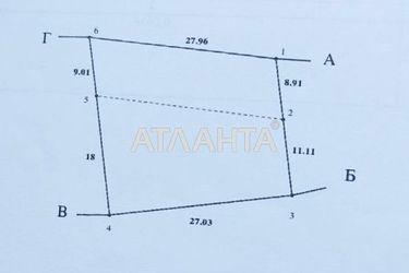 Участок по адресу ул. Центральная (площадь 5,5 сот) - Atlanta.ua - фото 14