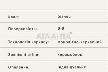 2-кімнатна квартира за адресою Замарстинівська вул. (площа 74,4 м²) - Atlanta.ua - фото 30