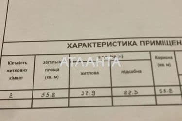 2-кімнатна квартира за адресою вул. Успенська (площа 55,8 м²) - Atlanta.ua - фото 12