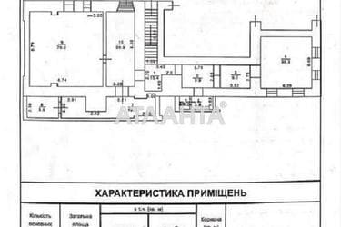 Commercial real estate at st. Lanzheronovskaya Lastochkina (area 371,1 m²) - Atlanta.ua - photo 38
