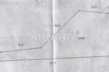 Landplot by the address (area 9999 acr) - Atlanta.ua - photo 16
