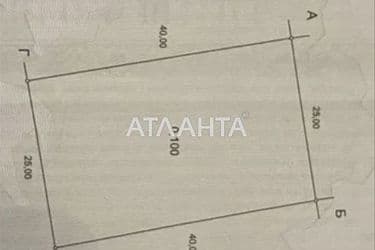 Landplot by the address st. Lugovaya (area 10 acr) - Atlanta.ua - photo 10