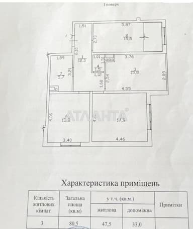 3-кімнатна квартира за адресою Люстдорфська дор. (площа 80,5 м²) - Atlanta.ua - фото 42